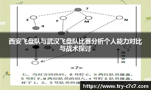 西安飞盘队与武汉飞盘队比赛分析个人能力对比与战术探讨